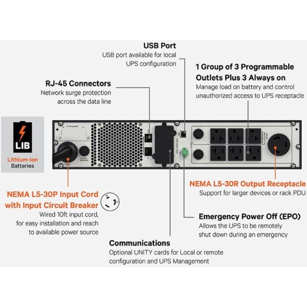 Vertiv Liebert PSI5 Lithium-Ion N UPS 3000VA/2700W 120V Line Interactive AVR With SNMP Card - Image 6