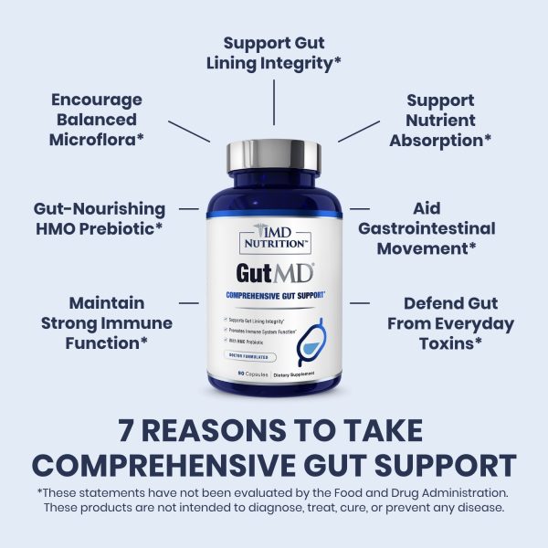 1MD Nutrition GutMD - L-Glutamine and Prebiotic for Gut Integrity | Promote Digestive Tract Health | 90 Capsules - Image 3