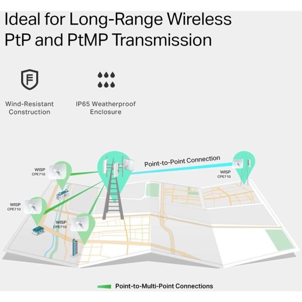 TP-Link CPE710 - 5GHz AC867 Long Range Outdoor CPE for PtP and PtMP Transmission - Image 5
