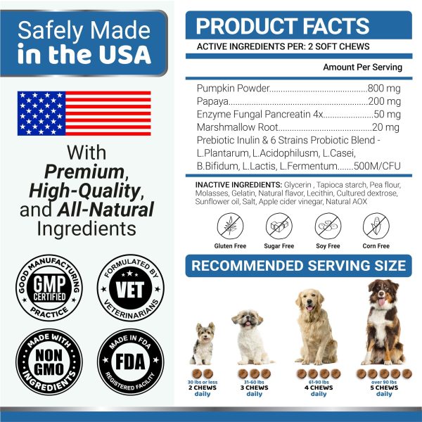 Probiotics for Dogs and Digestive Enzymes   170 Dog Probiotics Chews   Pet Fiber Supplement   Anti Diarrhea Upset Stomach & Gas Relief Constipation Canine Prebiotic   Gut Health Treats   USA Made - Image 6