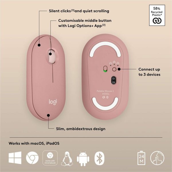 Logitech Pebble 2 M350s Mouse - Image 6