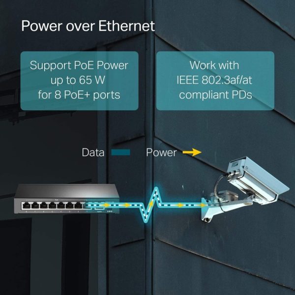 TP-Link TL-SF1009P - 9-Port 10/100Mbps Desktop Switch with 8-Port PoE+ - Image 9