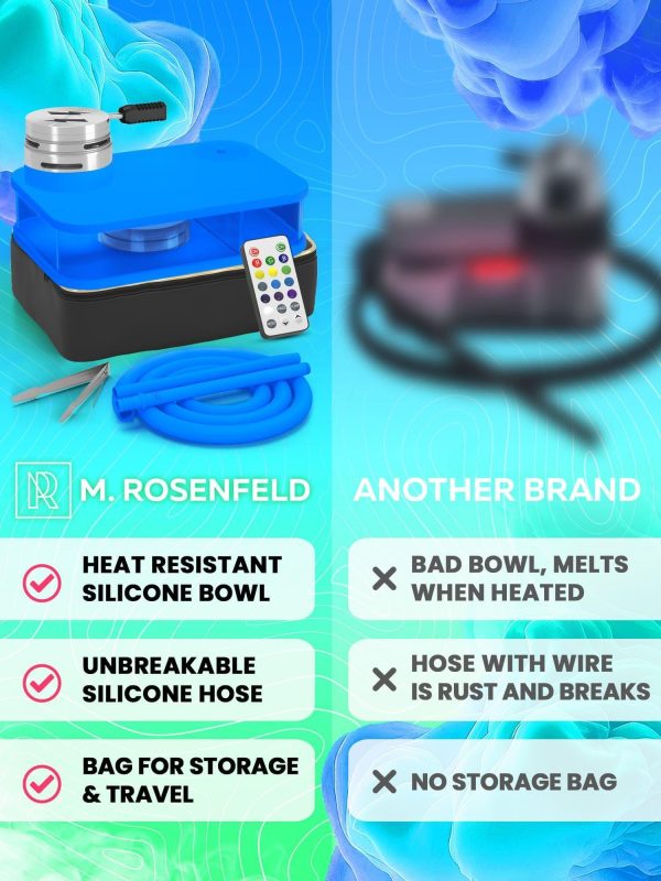 Royal Blue Hookah Set With Everything   Premium Small Hookah Set For Travel With Case   Blue Flat Hookah Hookah Set With Charcoal Holder & Coal Cover    Travel Hookah Set With Everything - Image 4
