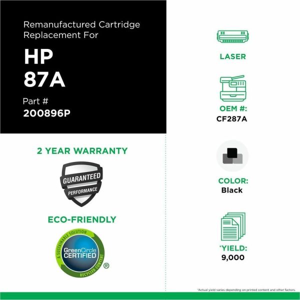 Clover Imaging Remanufactured Toner Cartridge for HP 87A (CF287A) - Image 3