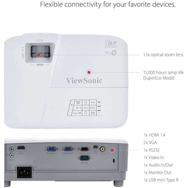 ViewSonic PA503X 4000 Lumens XGA High Brightness Projector Projector for Home and Office with HDMI Vertical Keystone - Image 9