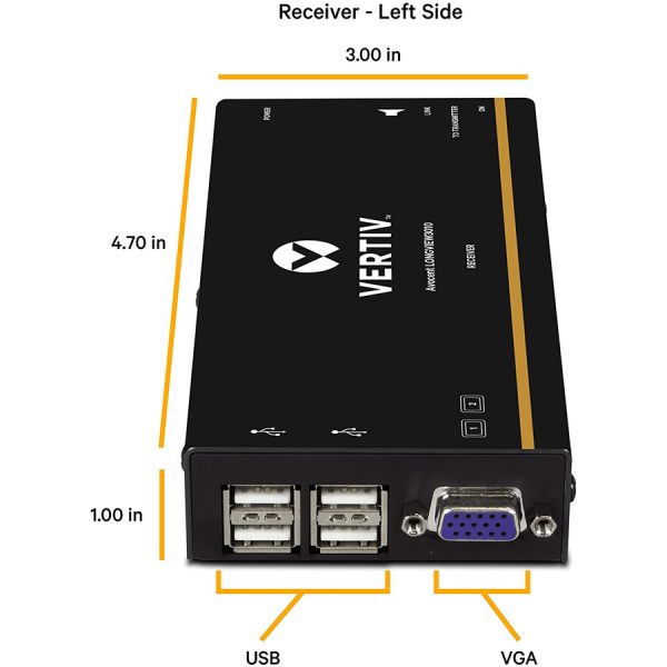 Avocent LV 3000 Series High Quality KVM Extender Kit with Receiver & Transmitter - Image 6