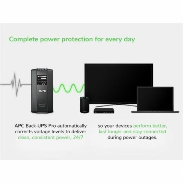 APC Back-UPS Pro, 700VA/420W, Tower, 120V, 6x NEMA 5-15R outlets, AVR, LCD, User Replaceable Battery - Image 3