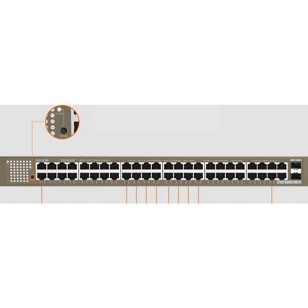 Tenda 48GE+2SFP Ethernet Switch - Image 5