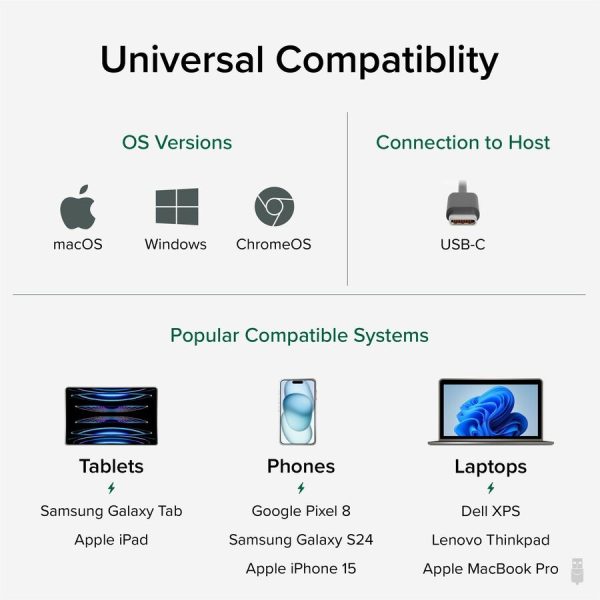 Plugable USB C to USB C Cable, 240W USB C Charging Cable 20Gbps, 4K 120Hz, 8K 60Hz - Image 5