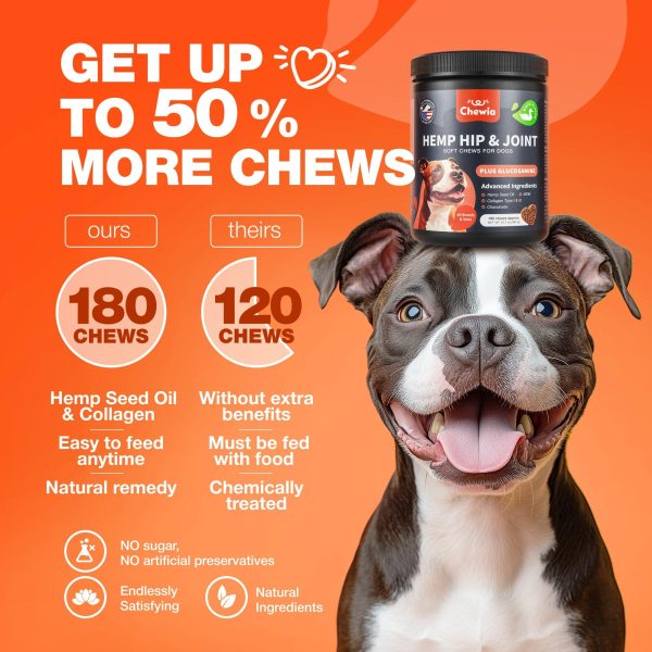 Glucosamine for Dogs   Hemp Hip and Joint Supplement for Dogs   Glucosamine Chondroitin Chews with MSM Turmeric Collagen for Mobility Bone Skin and Coat Health   Maintains Muscle Strength - Image 6