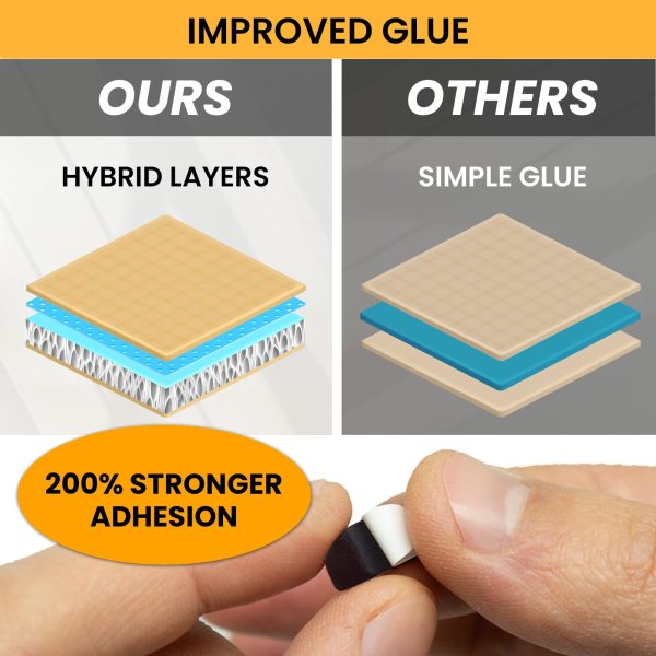 Glasses Nose Grips Non Slip - 16 Pairs Silicone Eyeglass Nose Pads Anti Slip - 1mm x 7mm x 16mm Adhesive Nose Pads Glasses for Comfort - Sunglass Nose Pads Cushion - Glasses Bridge Accessories - Image 3