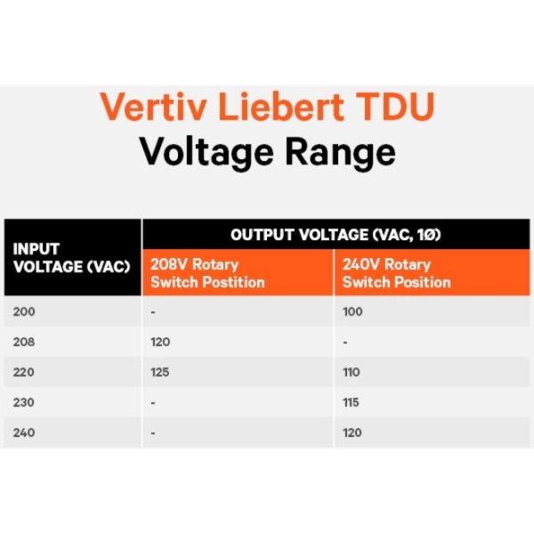 Vertiv Liebert TDU - 5050VA/5050W 120VAC|Step Down Transformer/Voltage Converter - Image 5