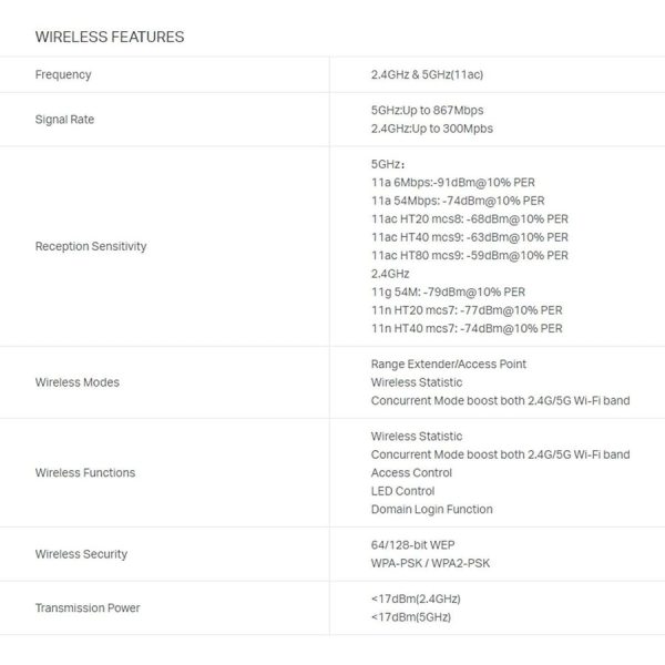 TP-Link RE305 - Dual Band IEEE 802.11ac 1.17 Gbit/s Wireless Range Extender - Image 9