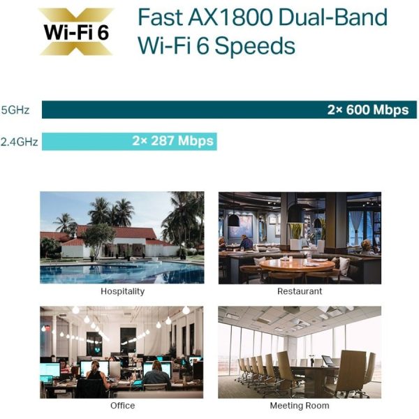 TP-Link EAP613 - Omada True WiFi 6 AX1800 Wireless Gigabit Business Access Point - Image 4