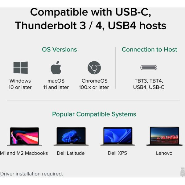 Plugable 12-in-1 USB C Triple Monitor Docking Station, Triple 4K Displays with 3X HDMI or 3X DisplayPort - Image 4