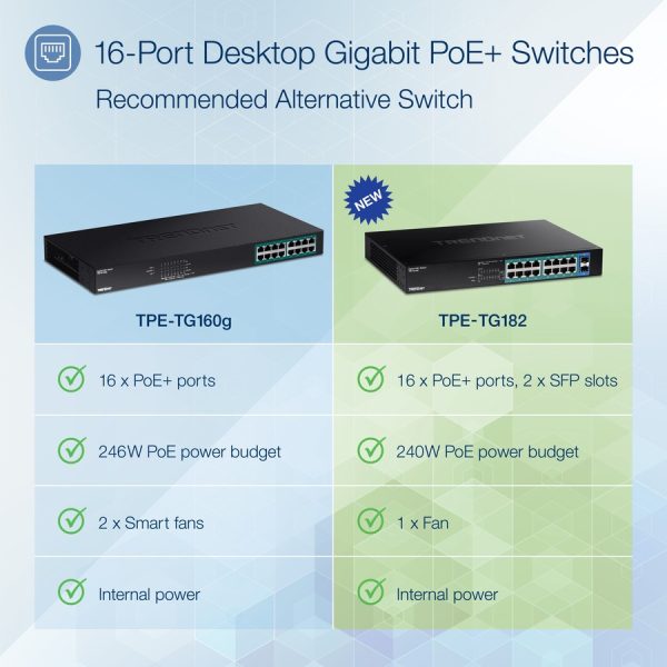 TRENDnet 18-Port Gigabit PoE+ Switch, 16 x 30W PoE+ Ports, 2 Gigabit SFP Slots, 240W PoE Budget, 36Gbps Switching Capacity, 1U 19" Rack Mountable, Lifetime Protection, Black, TPE-TG182 - Image 2