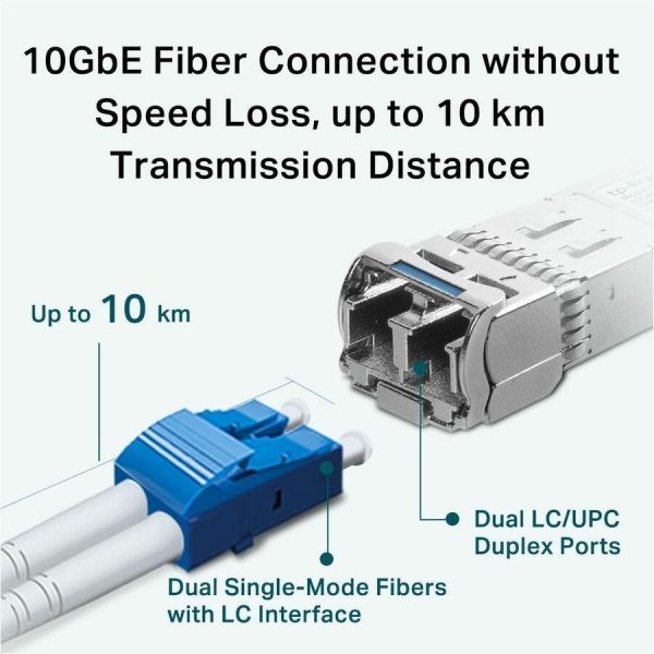 TP-Link Omada 10GBase-LR SFP+ LC Transceiver - Image 6