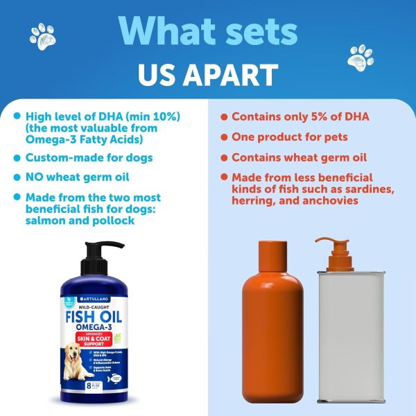 Omega 3 Fish Oil for Dogs   Better Than Salmon Oil   Skin and Coat Defense Liquid Supplement for Allergy Relief   High EPA & DHA for Shedding Mobility Itching Joint & Bone Health Support   8 FL OZ - Image 4