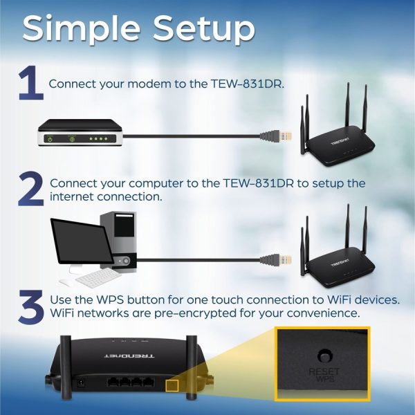TRENDnet AC1200 Dual Band WiFi Router; TEW-831DR; 4 x 5dBi Antennas; Wireless AC 867Mbps; Wireless N 300Mbps; Business or Home Wireless AC Router for High Speed Internet; MU-MIMO Support - Image 5