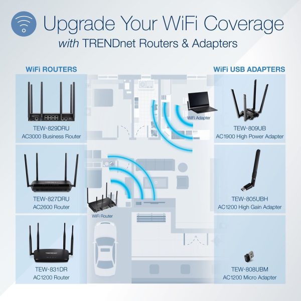 TRENDnet AC1200 Dual Band WiFi Router; TEW-831DR; 4 x 5dBi Antennas; Wireless AC 867Mbps; Wireless N 300Mbps; Business or Home Wireless AC Router for High Speed Internet; MU-MIMO Support - Image 7