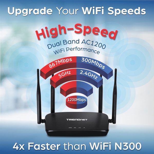 TRENDnet AC1200 Dual Band WiFi Router; TEW-831DR; 4 x 5dBi Antennas; Wireless AC 867Mbps; Wireless N 300Mbps; Business or Home Wireless AC Router for High Speed Internet; MU-MIMO Support - Image 8