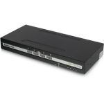 Single View DisplayPort PP4.0