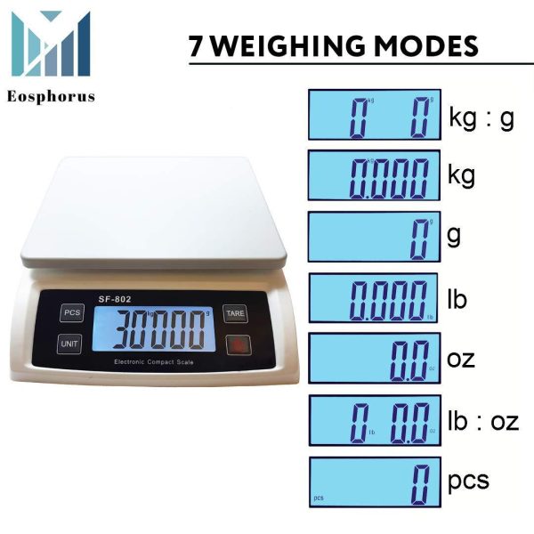 Shipping Scale for Packages 66 LB (30 KG) –  Postal Scale for Shipping Packages Package Scale – Pound Ounce Kilogram Gram Hold Tare Counting Function USB Cord and AC DC Adapter - Image 4