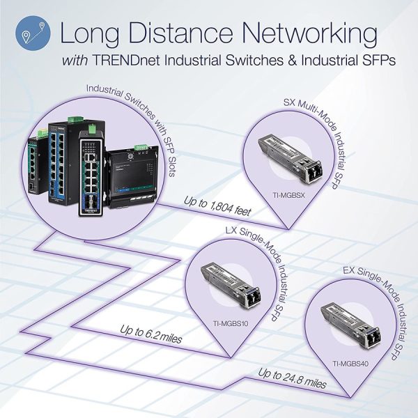 TRENDnet SFP to RJ45 Industrial Single-Mode LC Module (10km); TI-MGBS10; 1000Base-LX Industrial SFP; Compliant with IEEE 802.3z Gigabit Ethernet; Data Rates of up to 1.25Gbps; Lifetime Protection - Image 2