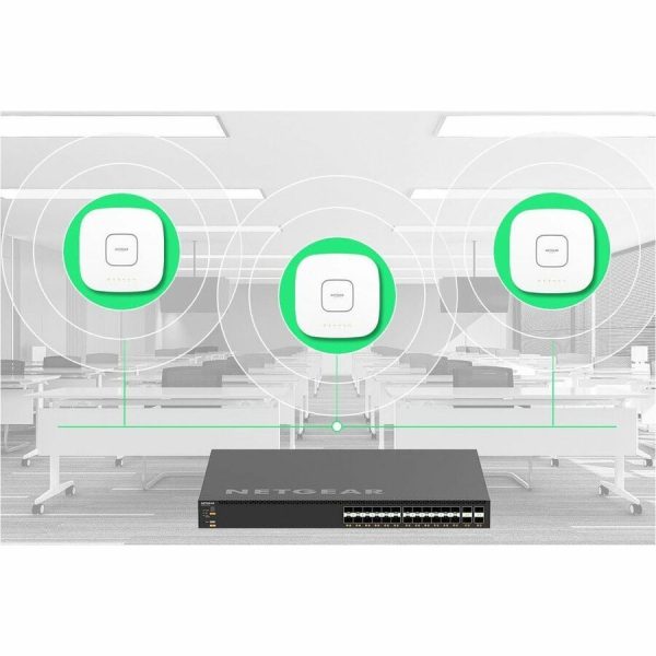 Netgear AV Line M4350-24F4V Ethernet Switch - Image 2