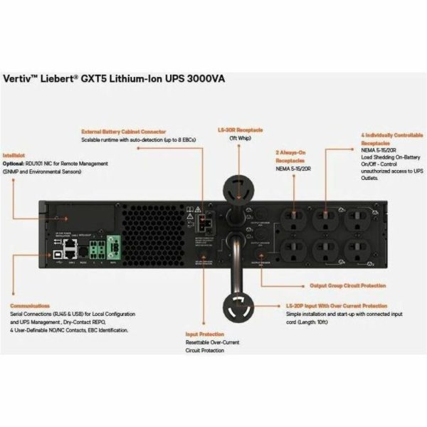 Vertiv Liebert GXT5 Lithium-Ion Online UPS 3000VA/2700W 120V Tower/Rack UPS - Image 3