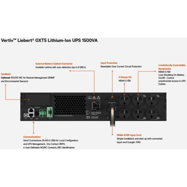 Vertiv Liebert GXT5 Lithium-Ion N Online UPS 1500VA/1350W 120V Tower/Rack UPS - Image 2