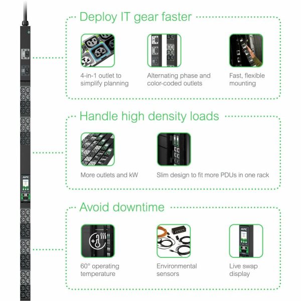 APC by Schneider Electric NetShelter 40-Outlets PDU - Image 10