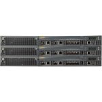 Aruba 7220 Mobility Controller