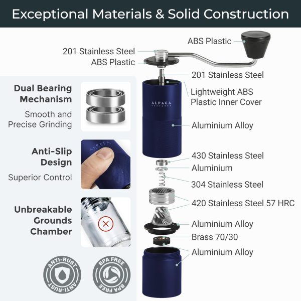 Manual Coffee Grinder by    Stainless Steel Conical Burr Coffee Grinder Manual with Adjustable Setting Double Bearing Hand Espresso Grinder Perfect for Home Office and Camping - Image 4