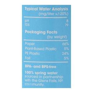 Just Water - Water 100% Spring - Case of 12-33.8 FZ