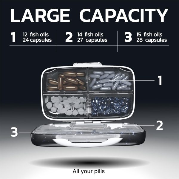 Travel Pill Organizer   Airtight Medicine Case for Traveling Portable Pharmacy Box with Labels Vitamin Container 8 Compartment Supplement Medication Holder Large Capacity Daily Essentials Storage Kit - Image 5
