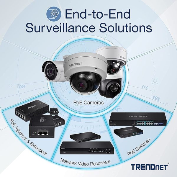 TRENDnet AC2200 Tri-Band PoE+ Indoor Wireless Access Point, 867Mbps WiFi AC + 400Mbps WiFi N Bands, Wave 2 MUMIMO, Client bridge, WDS, AP, WDS Bridge, WDS Station, Repeater Modes, White, TEW-826DAP - Image 6