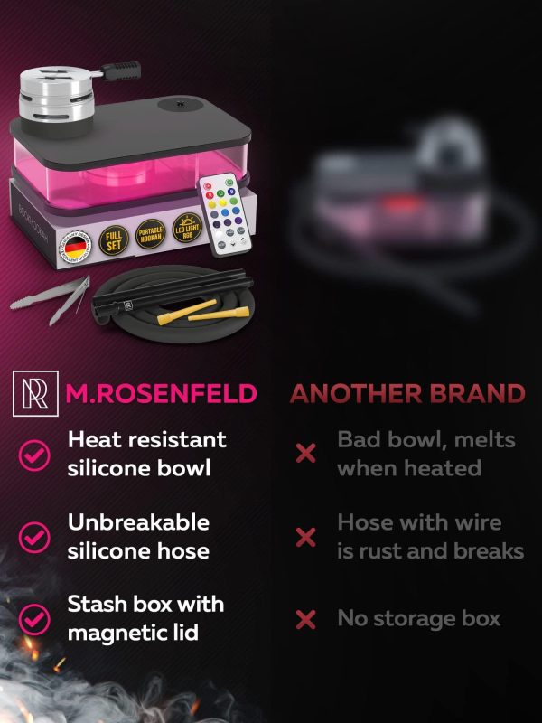 Black Hookah Set   Premium Portable Hookah Set With Everything And Case For Travel Flat Hookah Box Hookah Set With Charcoal Holder & Coal Cover  Travel Hookah Set With Everything - Image 3