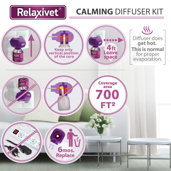 Calming Cat Diffuser Refill & Anti Anxiety Pet Products   Feline Calm Pheromones & Cats Comfort   Stress Relief with New Zone Fighting with Dogs & Behavior Control (2 Refills (Diffuser not included)) - Image 2