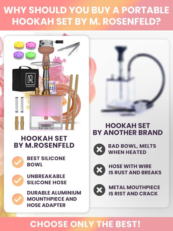 Rose Gold Hookah Set 2 Hose   YADO Square Hookah To Go with Hookah Charcoal Holder Heat Management Device and Big Rose Silicone Hookah Bowl and Bag for Shisha Portable Hookah Set with Everything - Image 7