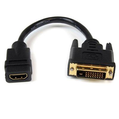 HDMI to DVID Adapter FM