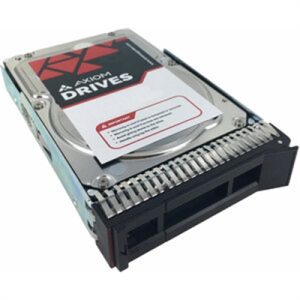 4TB 7.2K SAS HD Kit