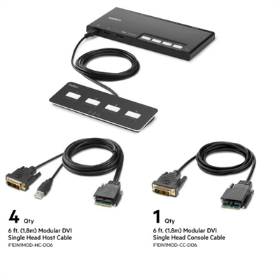 4Port Sngl Head DVI Mode S KVM
