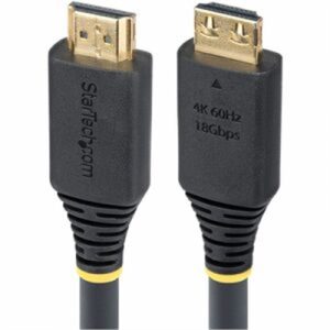 HDMI Cable - Gripping