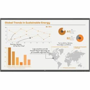 86" CreateBoard Pro Android13