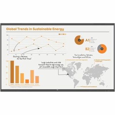 86" CreateBoard Pro Android13