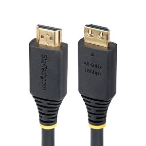 HDMI Cable Gripping
