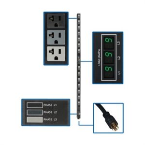 PDU 3 Phase Metered