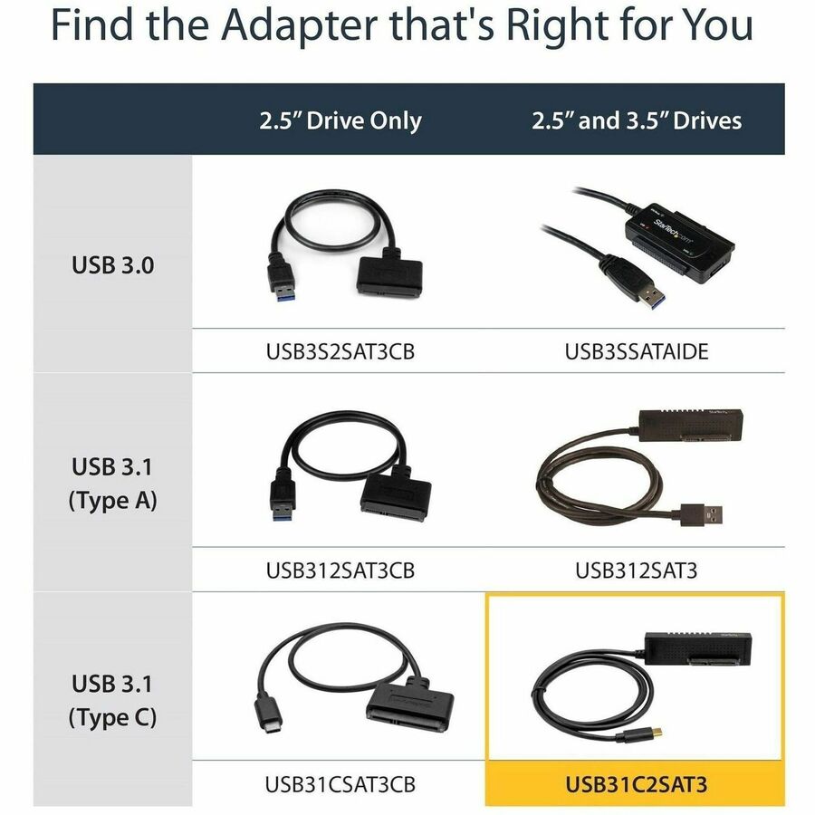 StarTech.com USB C to SATA Adapter Cable for 2.5"/3.5" SSD/HDD Drives - USB 3.1 (10Gbps) Hard Drive Adapter Cable - SATA USB adapter - Image 6
