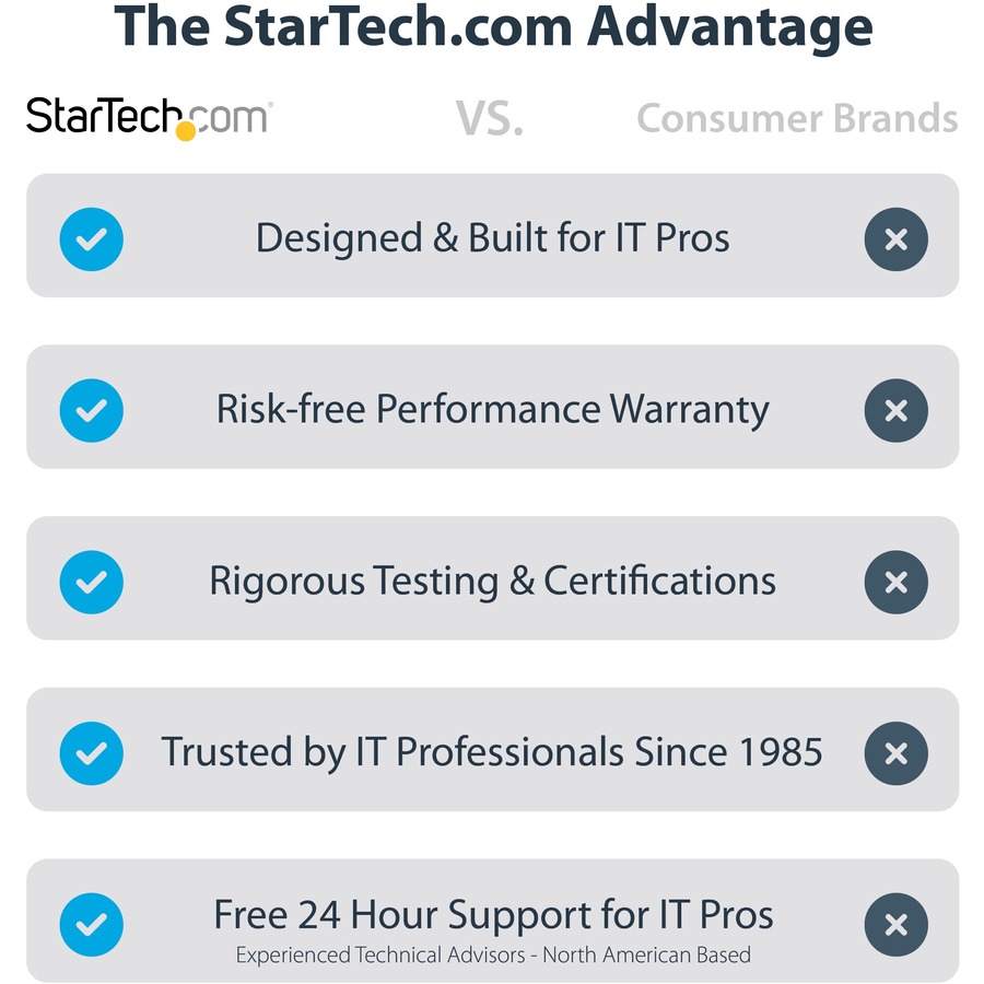 StarTech.com 1m (3ft) USB C to Lightning Cable, MFi Certified, Coiled iPhone Charger Cable, Black, Durable TPE Jacket Aramid Fiber - Image 3